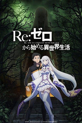 Image for the work Re:ZERO -Starting Life in Another World- Season 2 Part 2