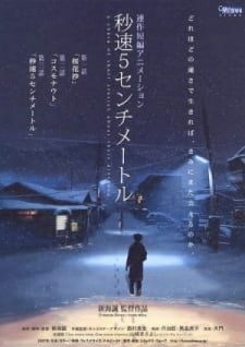 5 Centimeters per Second