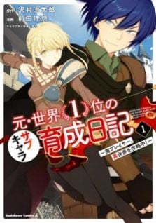 Image for the work The Former World Number 1's Alt Character Training Diary