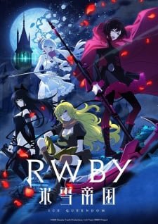 Image for the work RWBY: Ice Queendom