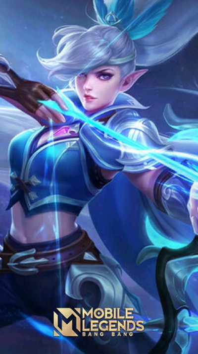 Miya