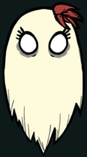 Abagail