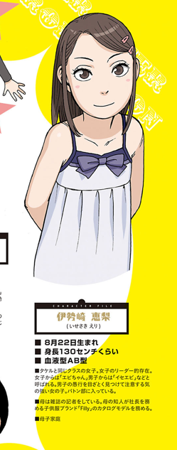 Eri Isezaki