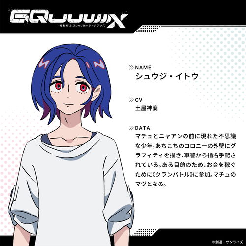 Display picture for Shuji Itō